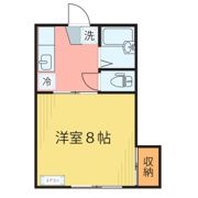 パルゾーンⅠの間取り画像