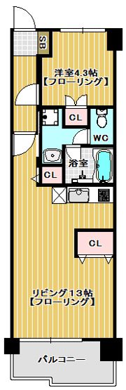 ピッティパラッツォの間取り画像