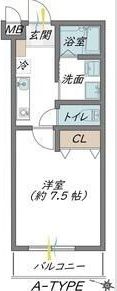 プルメリア関大前の間取り画像