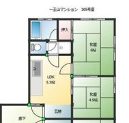 一王山マンションの間取り画像