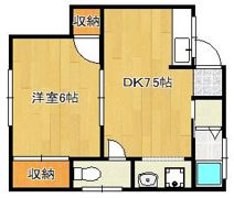 第7カネトハイツの間取り画像