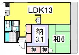 新田ハイツB棟の間取り画像
