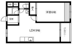 南千里第二コーポラスB棟の間取り画像