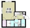パルゼ北千住の間取り画像