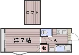 ベルハイツの間取り画像