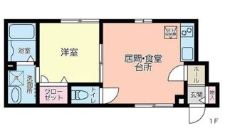 ライズ目黒の間取り画像