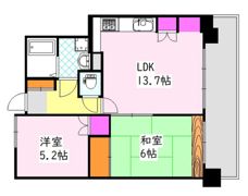 藤和昭和町コープの間取り画像