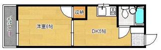 ラックユニティハピネスの間取り画像