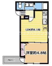 ALEGRIA忍ケ丘駅の間取り画像
