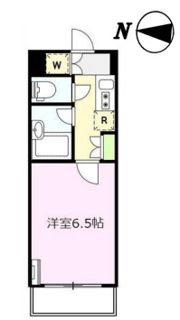 ルーブル荻窪弐番館の間取り画像