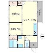 小寺ハイツの間取り画像