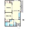 小寺ハイツの間取り画像