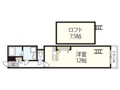 Urban Life H.Fの間取り画像