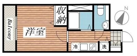 メゾン・ド・ヴィレ目黒の間取り画像