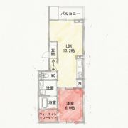 COCO GRANDMAの間取り画像