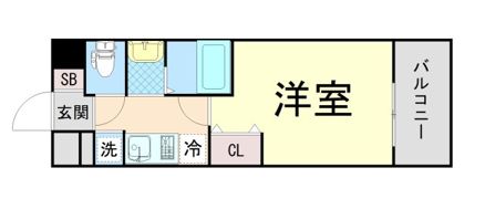 パークフラッツ緑地公園の間取り画像