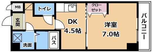 sawarabiヨツバの間取り画像