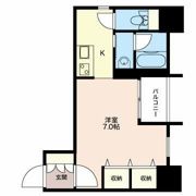 LaSante恵比寿の間取り画像