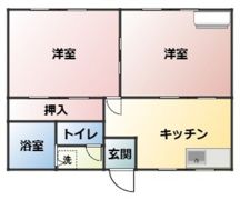 さつきコーポの間取り画像