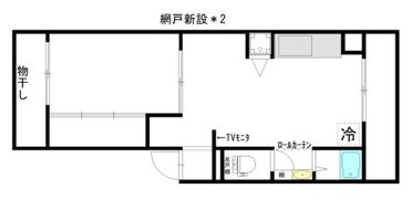KMビルの間取り画像