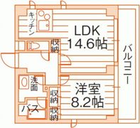 ボヌールスクエアアコオⅤ番館の間取り画像