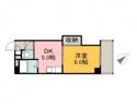 伊藤マンションの間取り画像