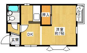 ストークハイツ木村の間取り画像