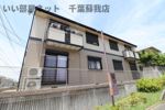 コンフォールAの間取り画像