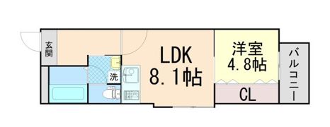 フィユフラッツ豊中末広町の間取り画像
