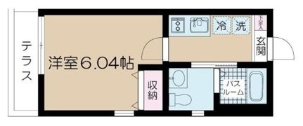 NSGATE二子玉川の間取り画像