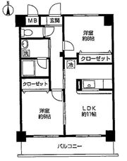 クレーテⅢ篠崎(クレーテスリーシノザキ)の間取り画像