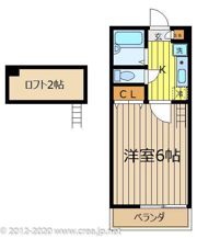 グローリーハイツⅠの間取り画像