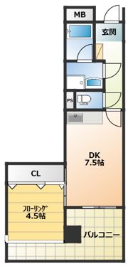 コスモ一橋学園の間取り画像