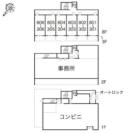 その他