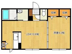レクシオ明治 B棟の間取り画像