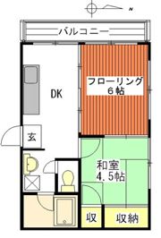 フラット篠の間取り画像