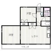 ベンデュールⅡの間取り画像