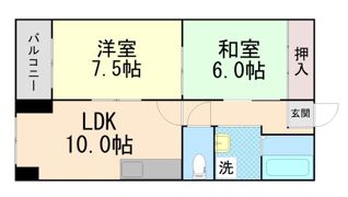 キンキマンションの間取り画像