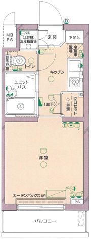 ルーブル芦花公園の間取り画像