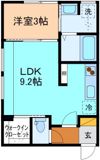INTEGRAL KiKiの間取り画像