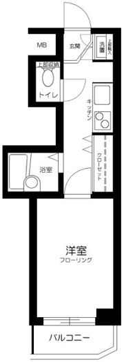 ルーブル南長崎の間取り画像