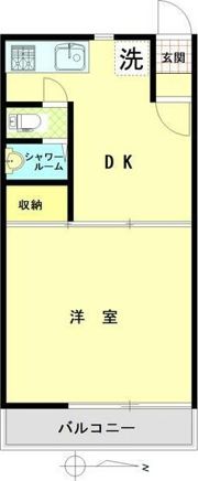 ガーデン杉並の間取り画像