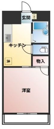 奥田コーポの間取り画像
