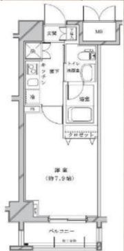 Rising place浅草参番館の間取り画像