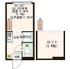 ソレイユ新宿の間取り画像