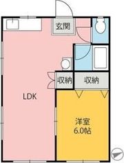 ミナミハイツの間取り画像