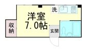 澤マンションの間取り画像