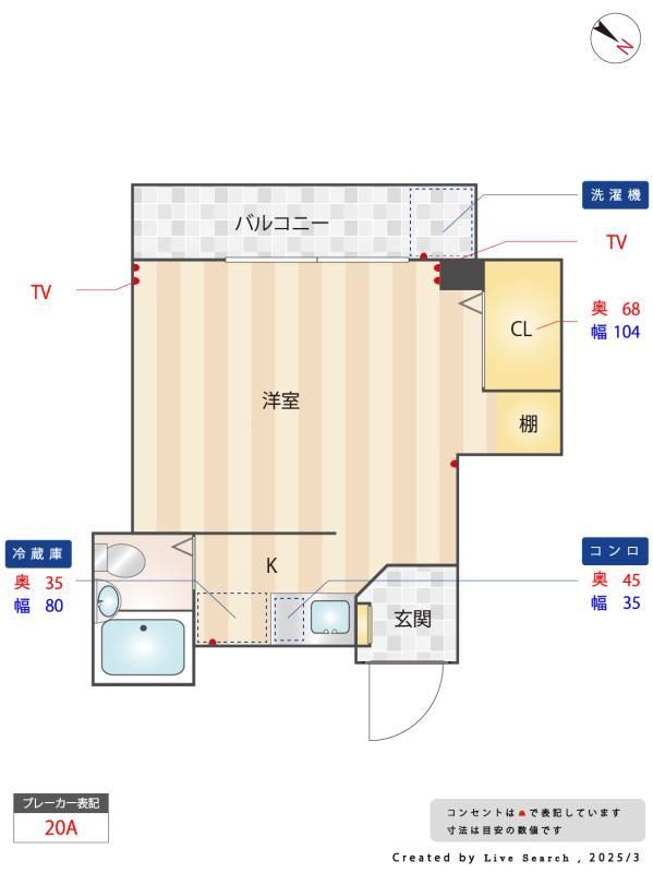 その他