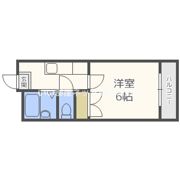 サマックス佐藤ハイツの間取り画像