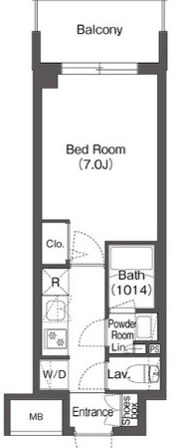 コンフォリア新大阪宮原Qの間取り画像